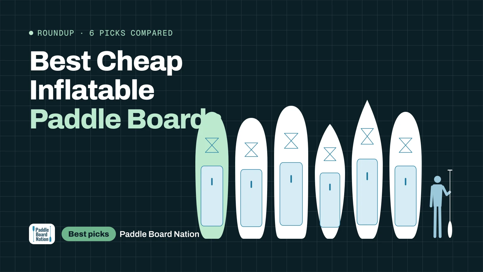 Best Cheap Inflatable Paddle Boards: Paddle Board Nation roundup cover