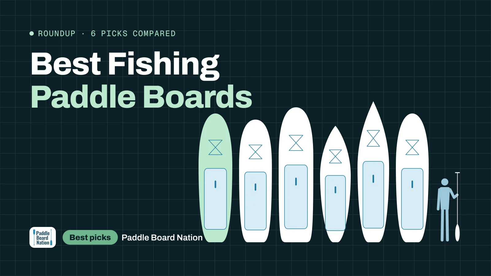 Best Fishing Paddle Boards: Paddle Board Nation roundup cover